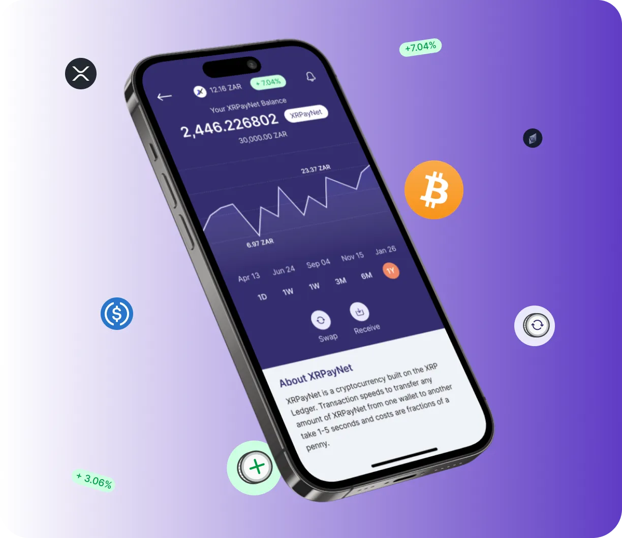 Semoxbit App - O que é o Semoxbit App?
