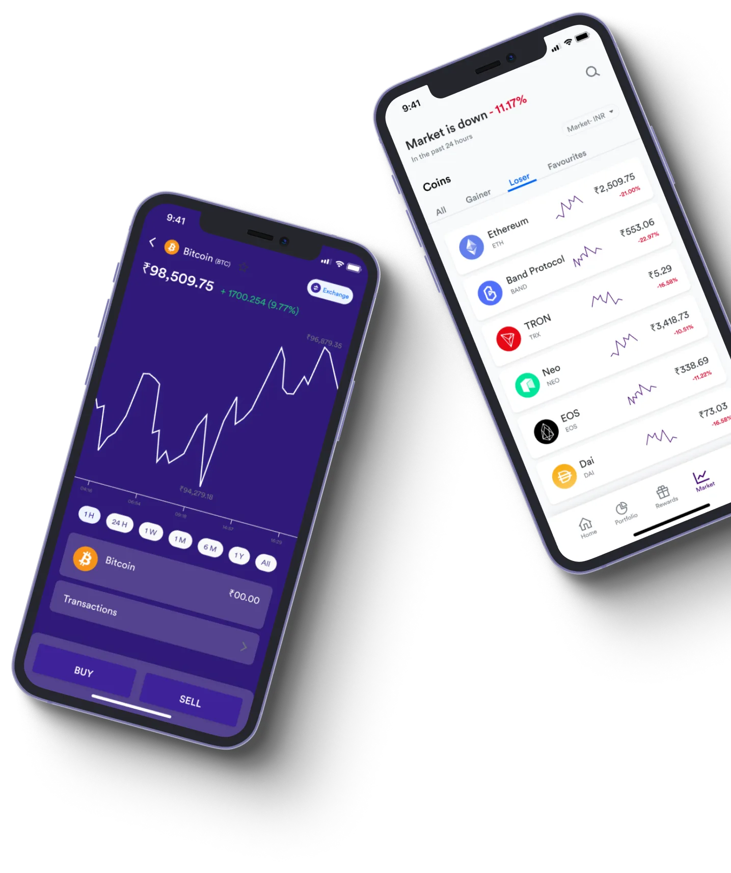 Semoxbit App  - What exactly is online trading?